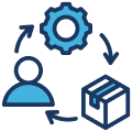 Cold Chain Management Software